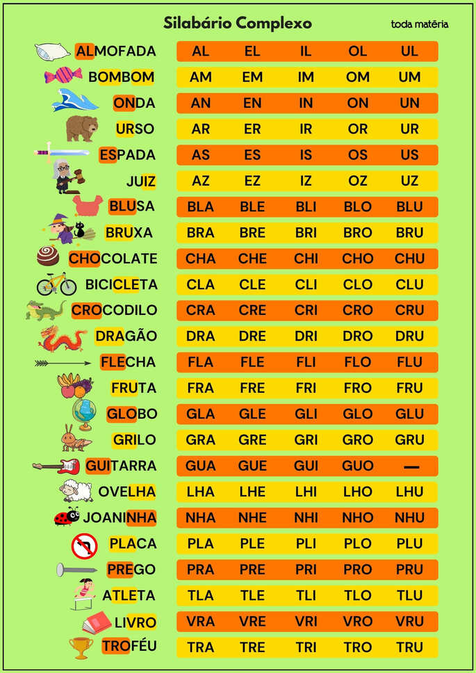 Silab Rios Simples Complexo E Individuais Para Imprimir Toda Mat Ria